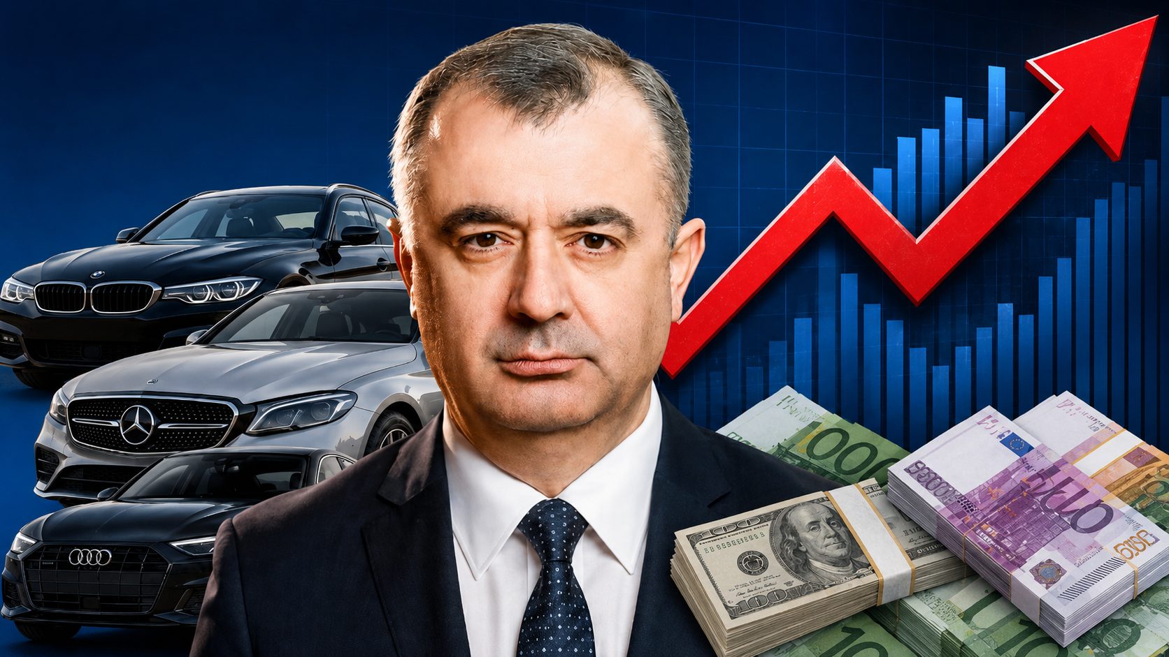 Автомобили подорожают с 2027 года. Ион Кику: «PAS нужно больше денег для финансирования раздутого госаппарата»