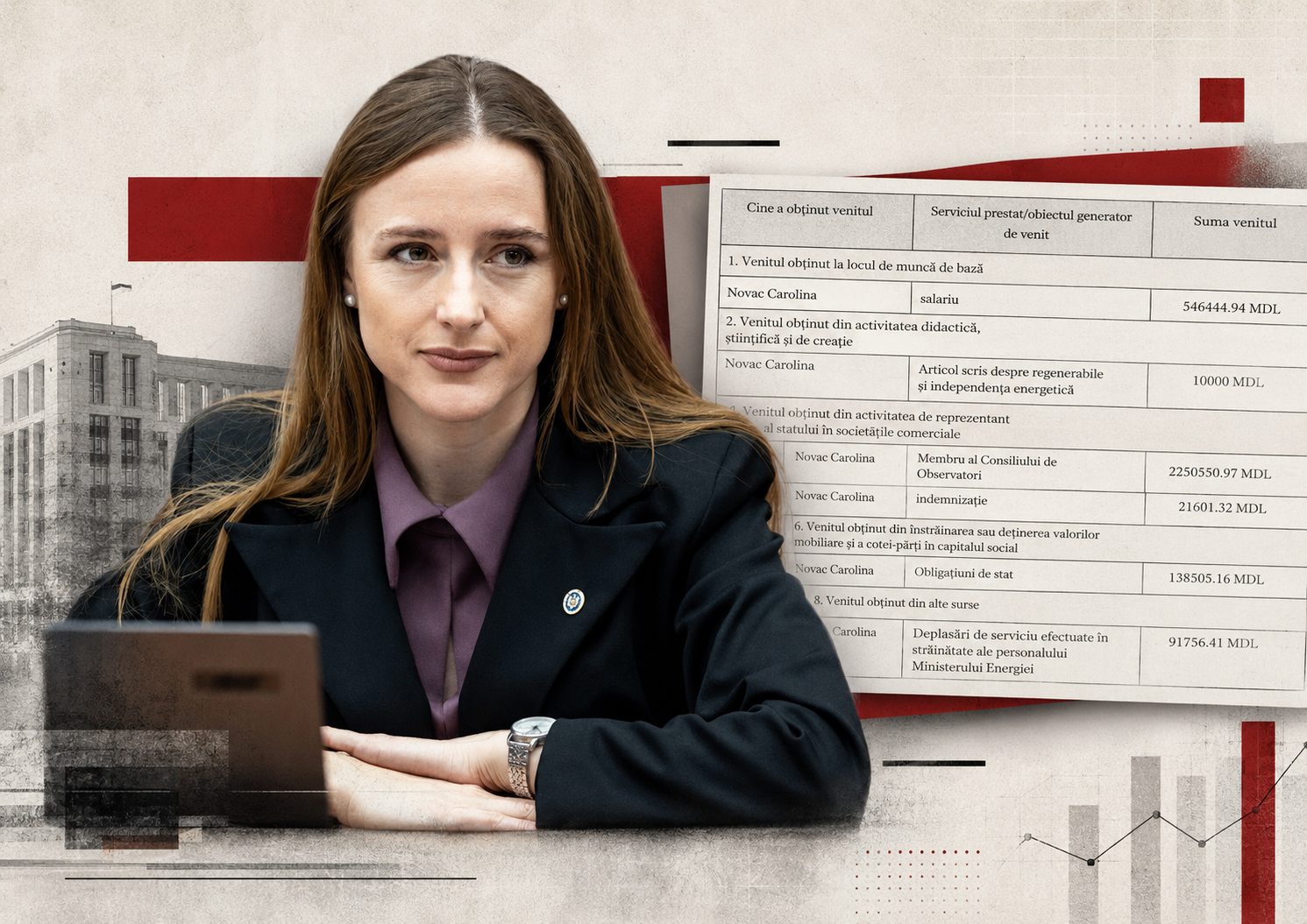 Încă o funcționară cu venituri grase: Carolina Novac a declarat peste 3 milioane de lei în 2025