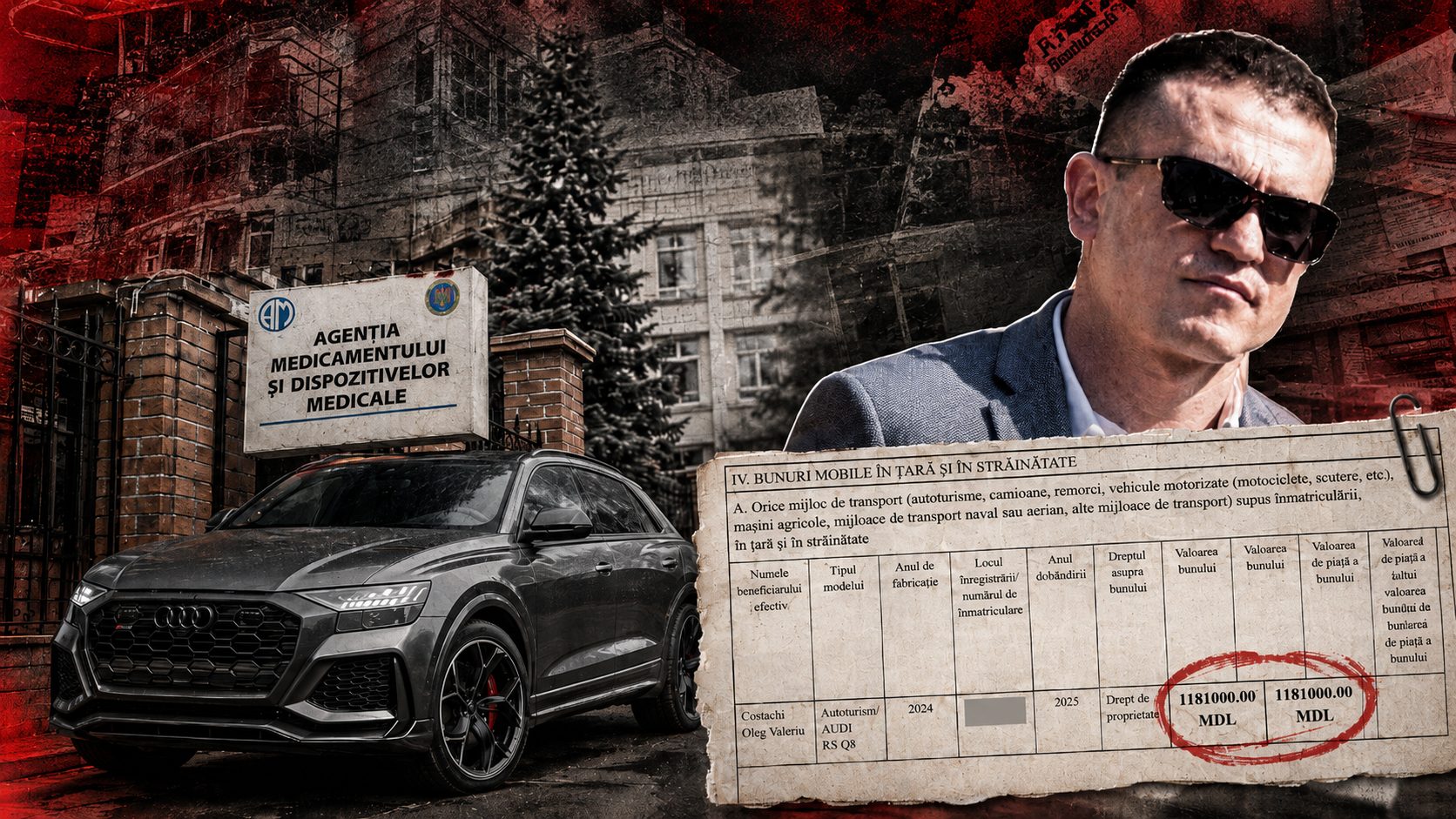 Скандалы в Агентстве по лекарствам продолжаются: ANI проверяет начальника управления с Audi за 1,18 млн леев