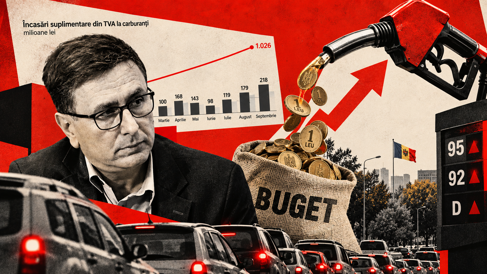 Peste un miliard de lei din scumpirea carburanților: Ioniță a calculat încasările suplimentare la buget